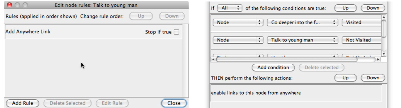 Anywhere nodes